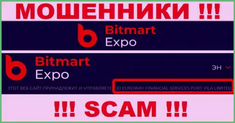 Инфа о юридическом лице интернет-мошенников Bitmart Expo