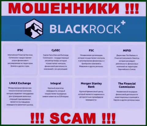 Регулятор (CySEC), не пресекает мошеннические действия BlackRockPlus - действуют сообща
