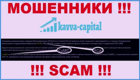 Cyprus Securities and Exchange Commission - это мошеннический регулирующий орган, якобы контролирующий работу Kavva Capital