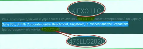 Юридический адрес и регистрационный номер компании KIEXO