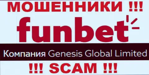 Данные о юридическом лице организации Genesis Global Limited, это Генезис Глобал Лимитед