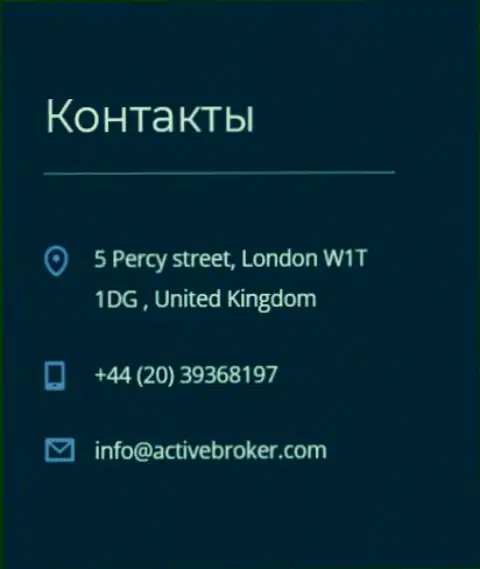 Адрес центрального офиса ФОРЕКС конторы ActiveBroker Сom, показанный на официальном веб-сервисе этого Форекс ДЦ