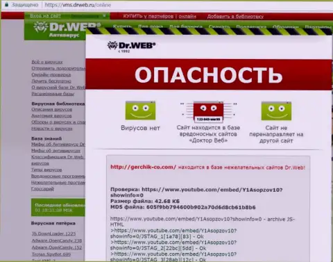 Подтверждение тому, что хакеры из Герчик энд Ко Лтд занесли официальный портал Gerchik-Co.Com в список ОПАСНЫХ !!!