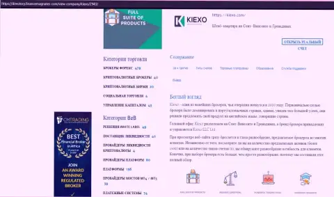 Статья про форекс дилера Киехо представлена на информационном портале Directory FinanceMagnates Com