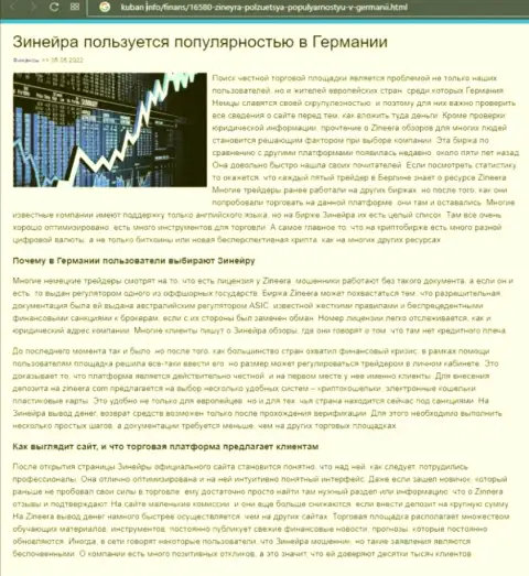 Материал о востребованности брокерской организации Зинеера Ком, выложенный на сайте Кубань Инфо