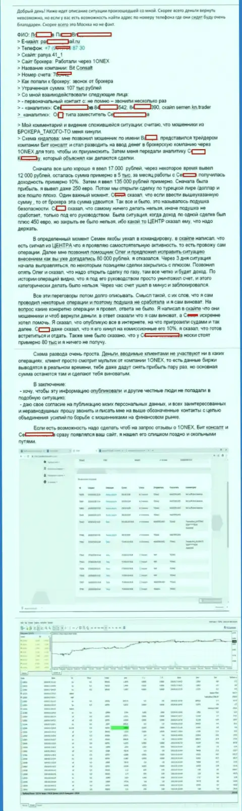 Детальная схема развода валютного трейдера мошенниками из 1Онекс на 107 тыс. рублей