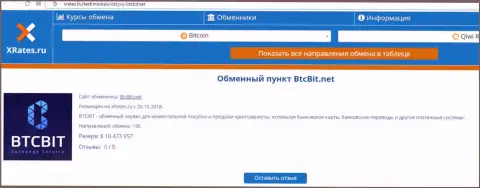 Сжатая информация о обменном online пункте BTCBit Net на web-сервисе ИксРейтс Ру
