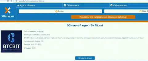 Сжатая информация об обменнике BTCBit Net размещена на сервисе xrates ru