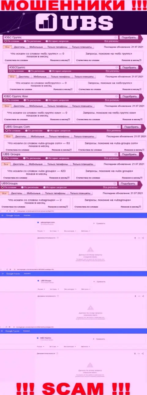Скрин итога онлайн запросов по противозаконно действующей компании UBSGroups