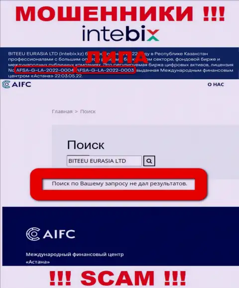 Совместное взаимодействие с интернет-махинаторами IntebixKz не приносит прибыли, у этих разводил даже нет лицензионного документа